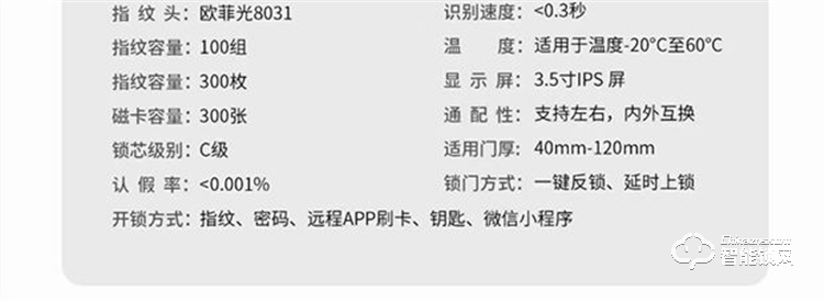 省馨智能鎖 A3全自動電子鎖家用密碼鎖