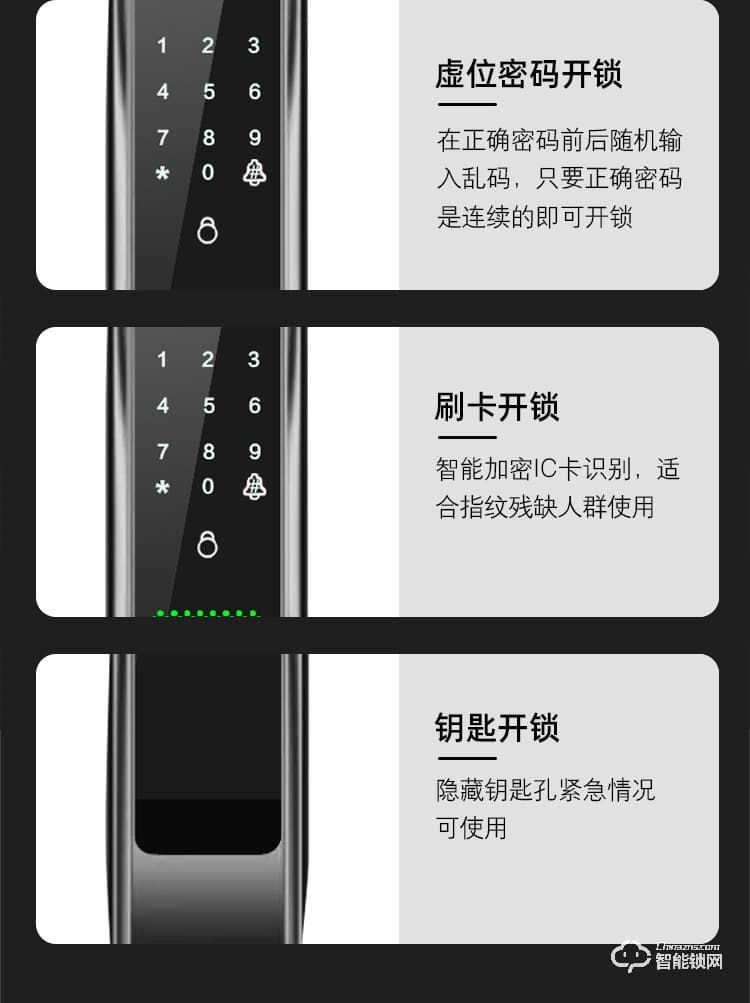 省馨智能鎖 A11全自動電子鎖家用密碼鎖