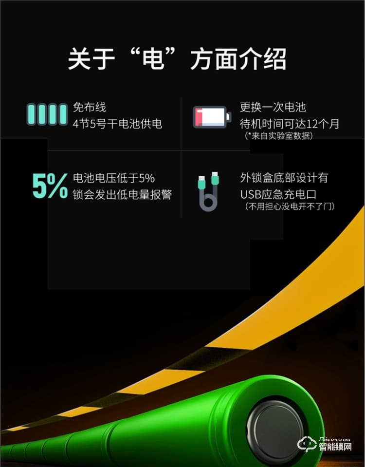 省馨智能鎖 R1玻璃門辦公室平移門密碼鎖