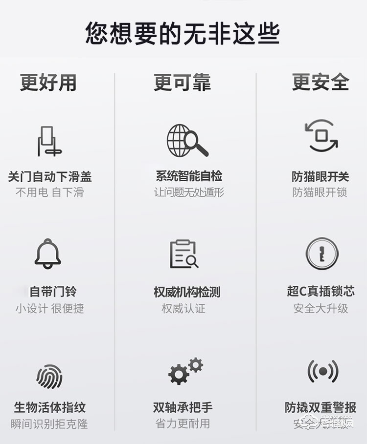 依蒙智能鎖 X2別墅雙開門指紋鎖歐式鎖