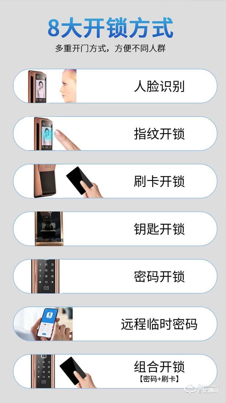 依蒙智能鎖 X3全自動3D人臉識別指紋鎖