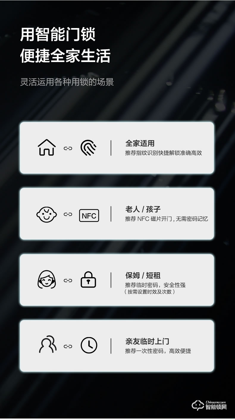九牧智能鎖 ELQ28全自動指紋鎖家用防盜門密碼電子門鎖
