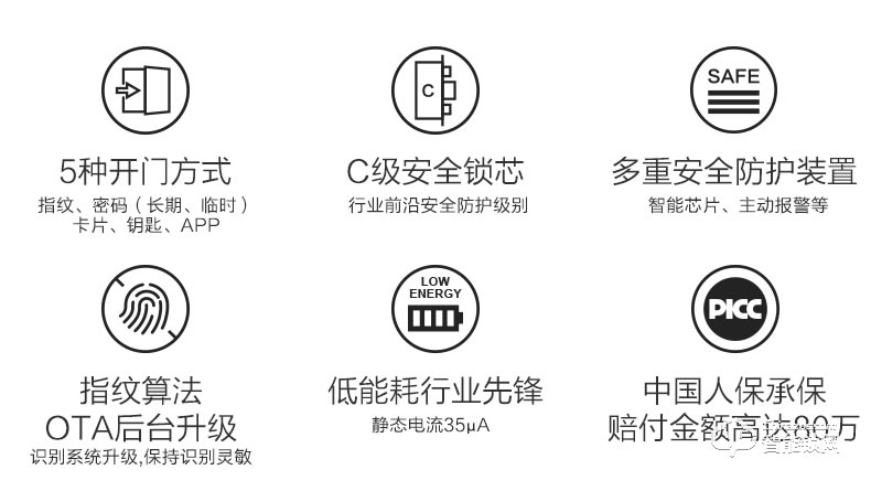 九牧智能鎖 ELB25家用防盜門密碼鎖鎖