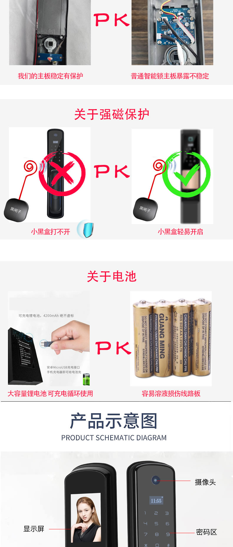 麥爾思智能鎖 G3可視全自動智能門鎖