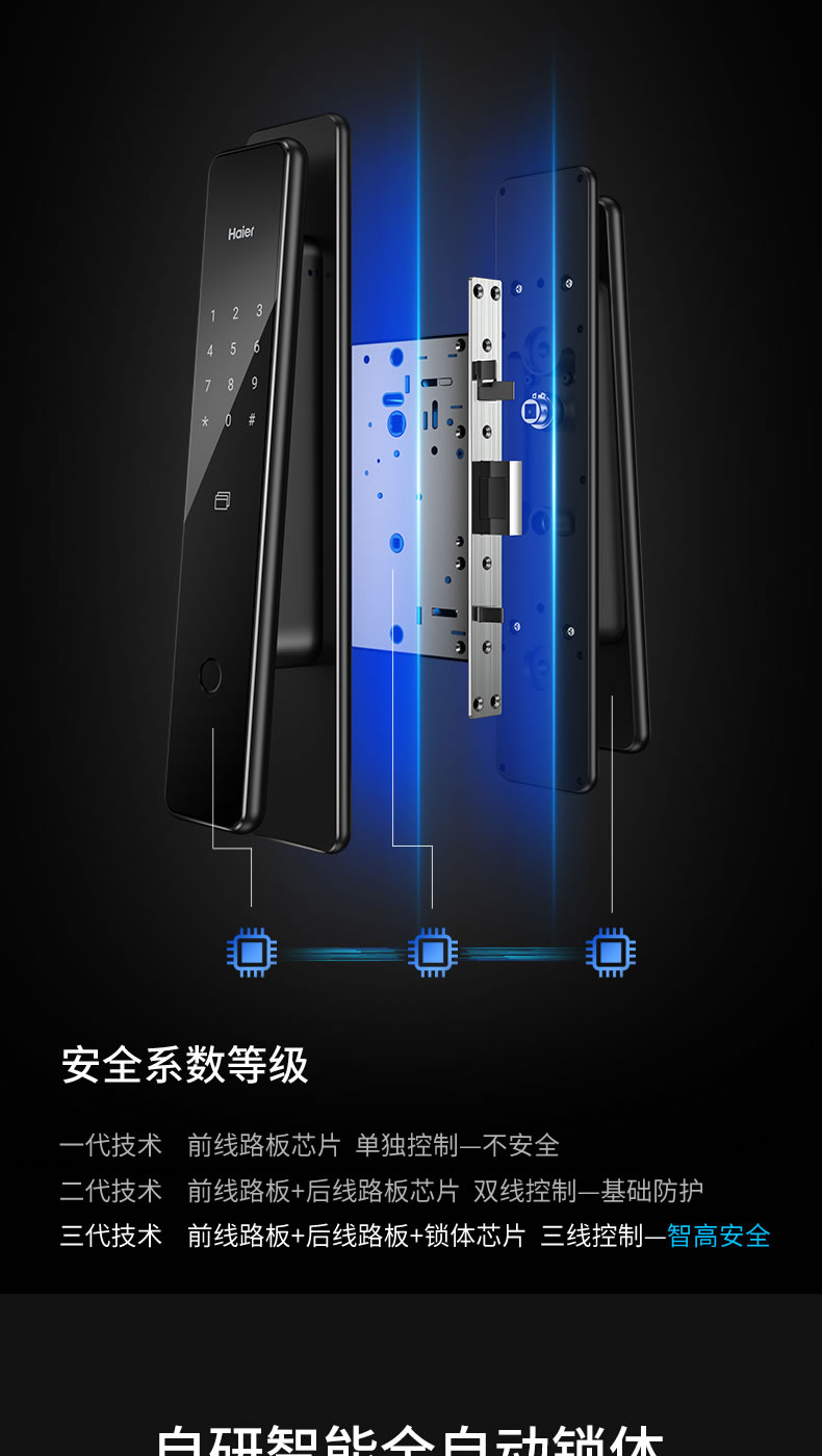 海爾Haier指紋鎖 密碼鎖家用防盜門智能門鎖C級鎖芯 防盜門電子密碼鎖 P20