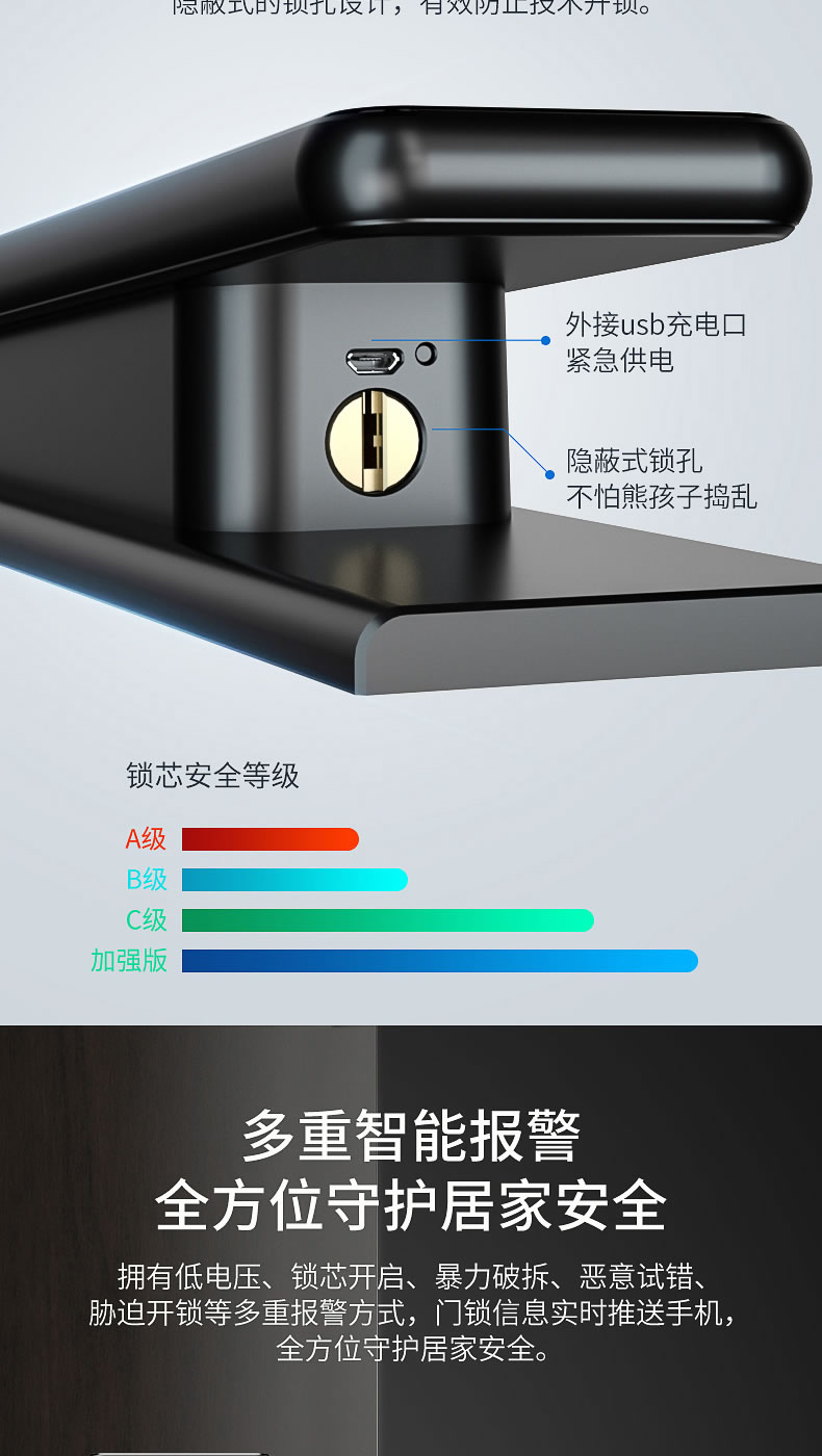 海爾Haier智能鎖全自動指紋鎖家用防盜門鎖十大品牌電子鎖推拉密碼鎖66P