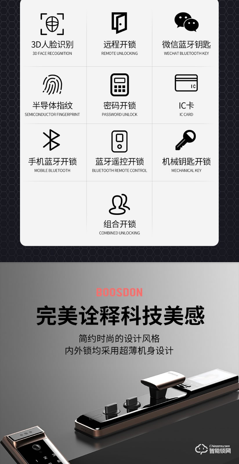 保仕盾智能鎖 Q3F人臉識別貓眼可視指紋鎖智能鎖
