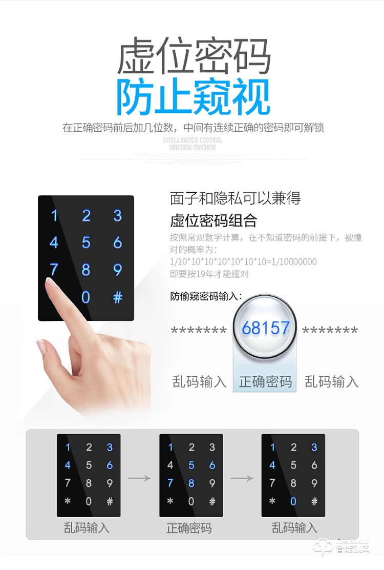 大鵝智能鎖 時尚直板家用防盜門密碼鎖