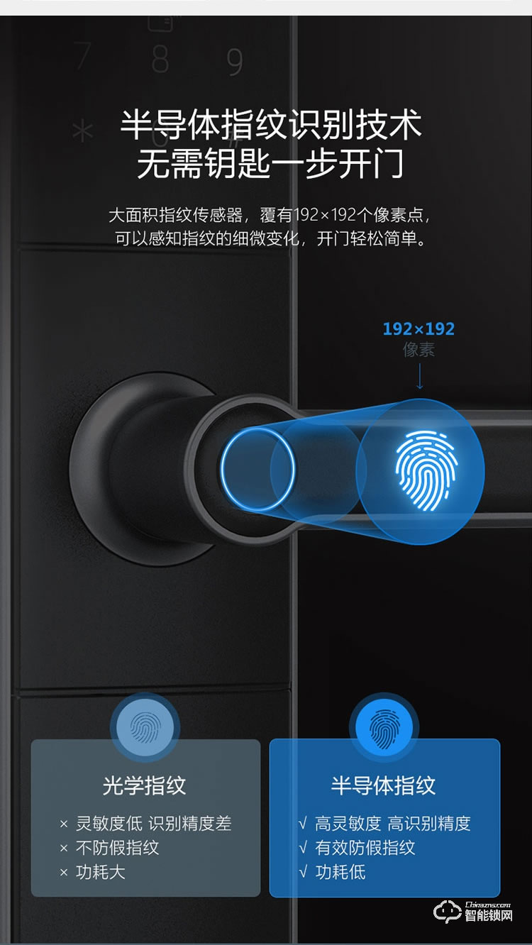 鎖先森C6智能鎖 三防鎖體安全衛家