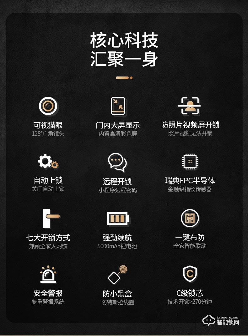 鎖先森K22智能鎖 瑞典FPC半導(dǎo)體