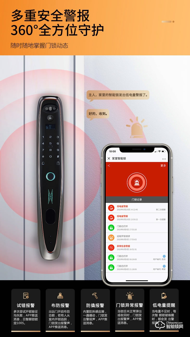 鎖先森K22智能鎖 瑞典FPC半導(dǎo)體