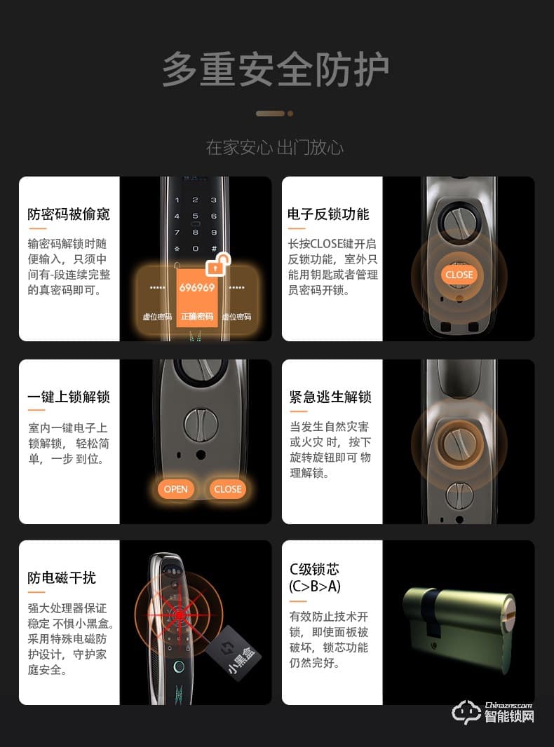 鎖先森K22智能鎖 瑞典FPC半導(dǎo)體