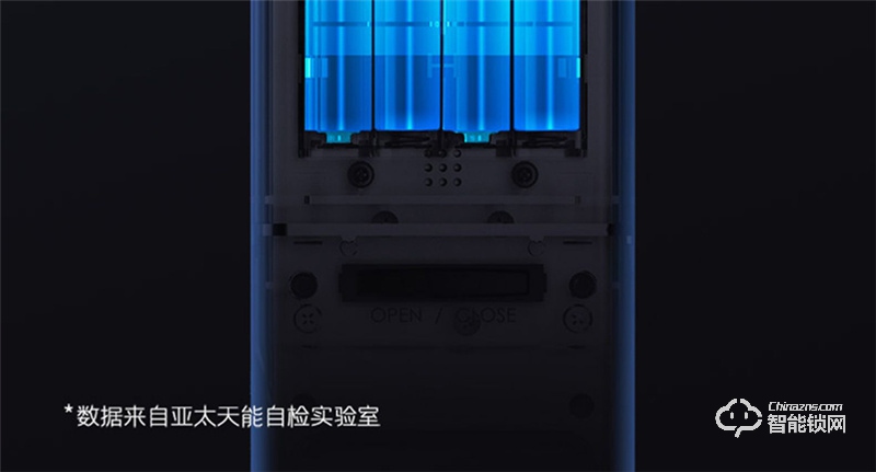 亞太天能A5全自動(dòng)指紋鎖 門內(nèi)外雙芯升級