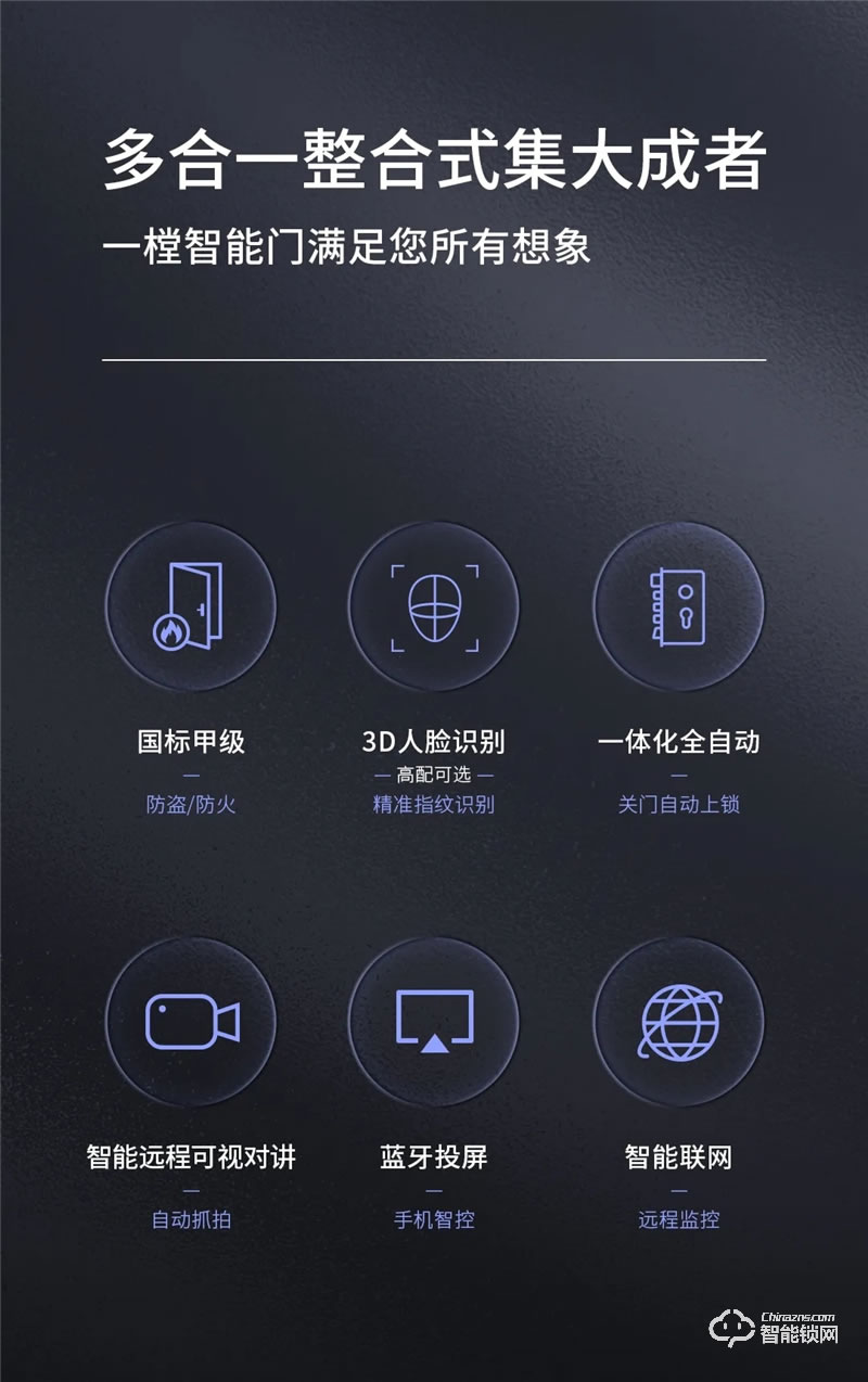 亞太天能智能門 國標(biāo)甲級防盜防火