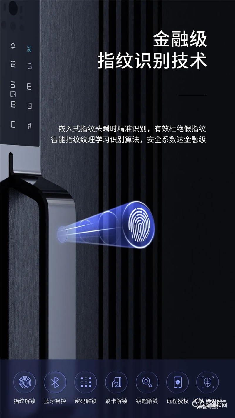 亞太天能智能門 國標(biāo)甲級防盜防火