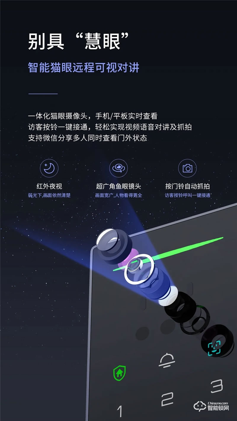 亞太天能智能門 國標(biāo)甲級防盜防火