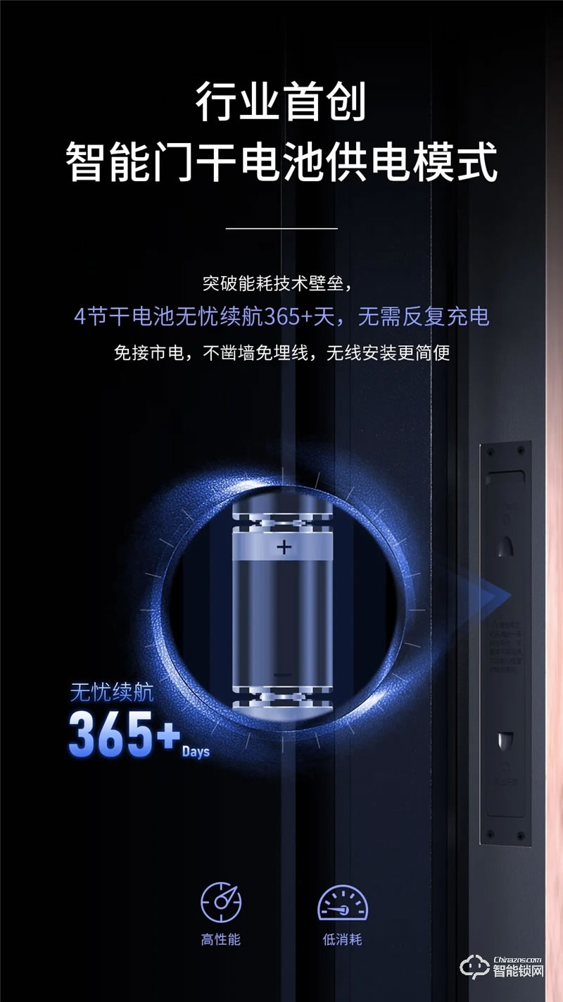 亞太天能智能門 國標(biāo)甲級防盜防火