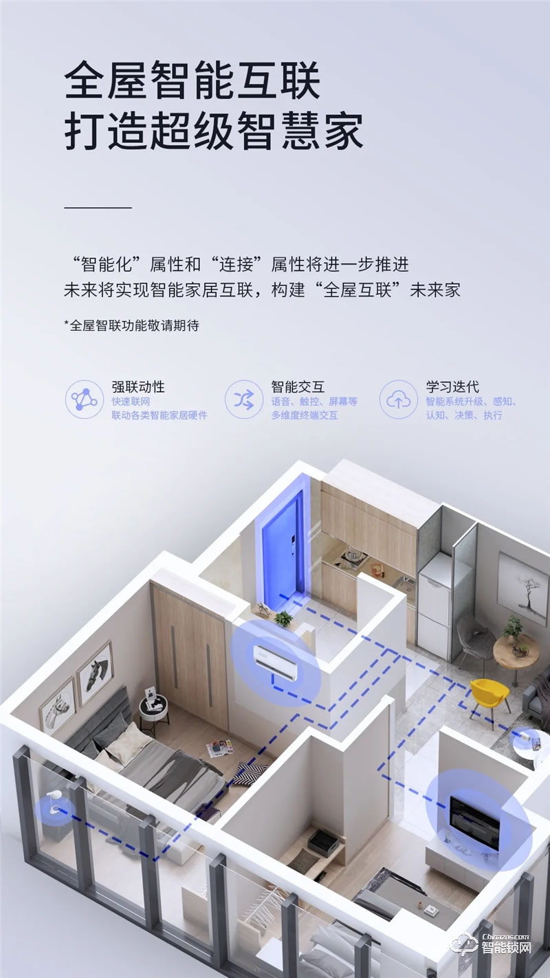 亞太天能智能門 國標(biāo)甲級防盜防火