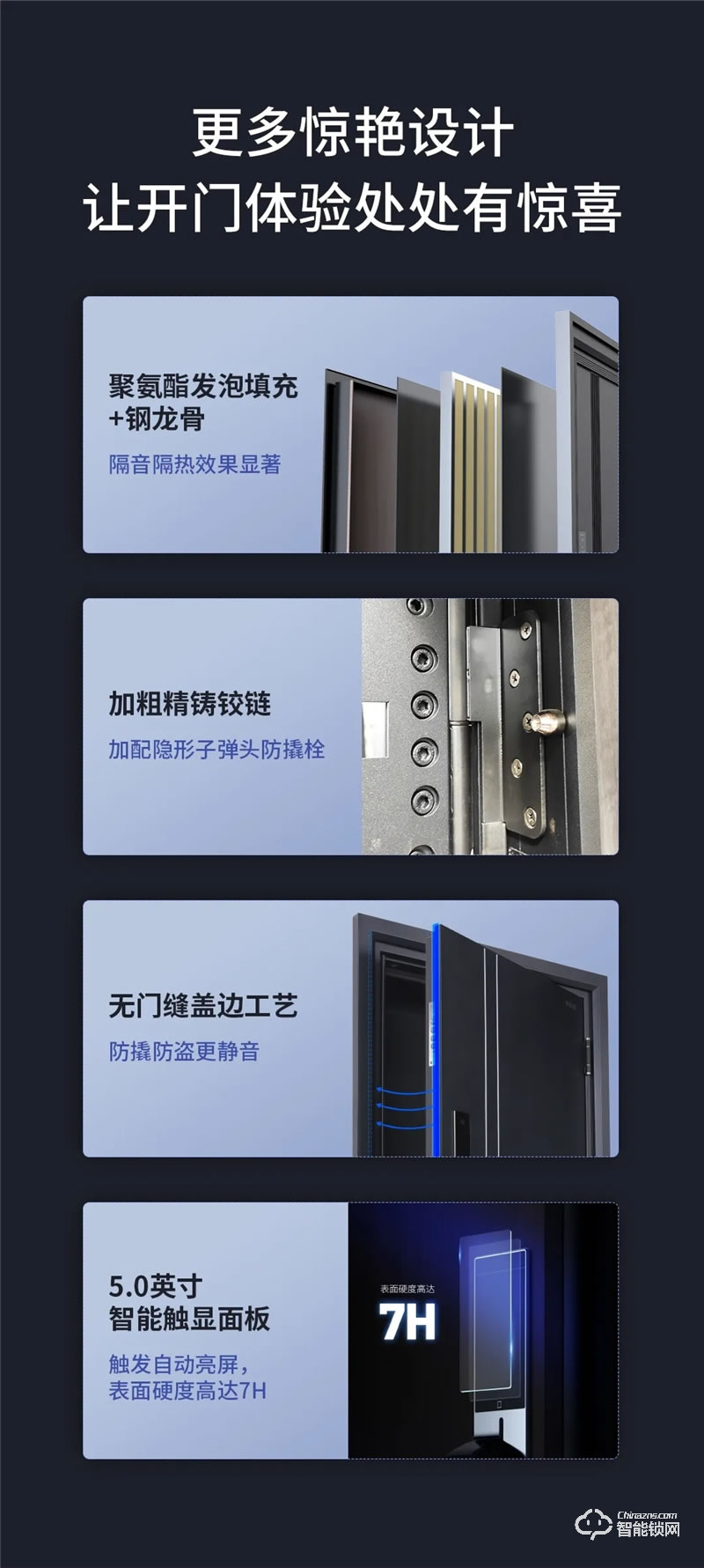 亞太天能智能門 國標(biāo)甲級防盜防火