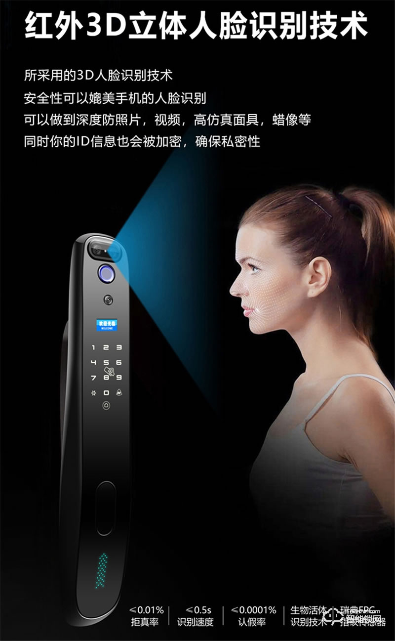 洛克曼G10智能鎖3D人臉識(shí)別 超C級(jí)鎖芯