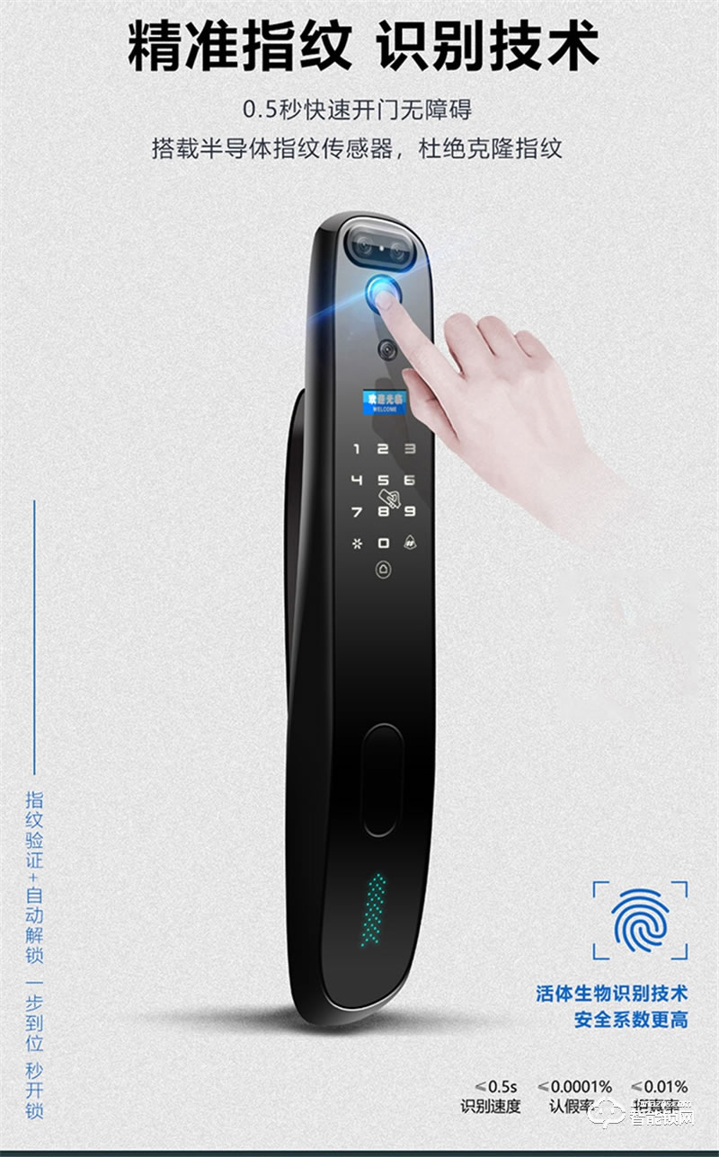 洛克曼G10智能鎖3D人臉識(shí)別 超C級(jí)鎖芯