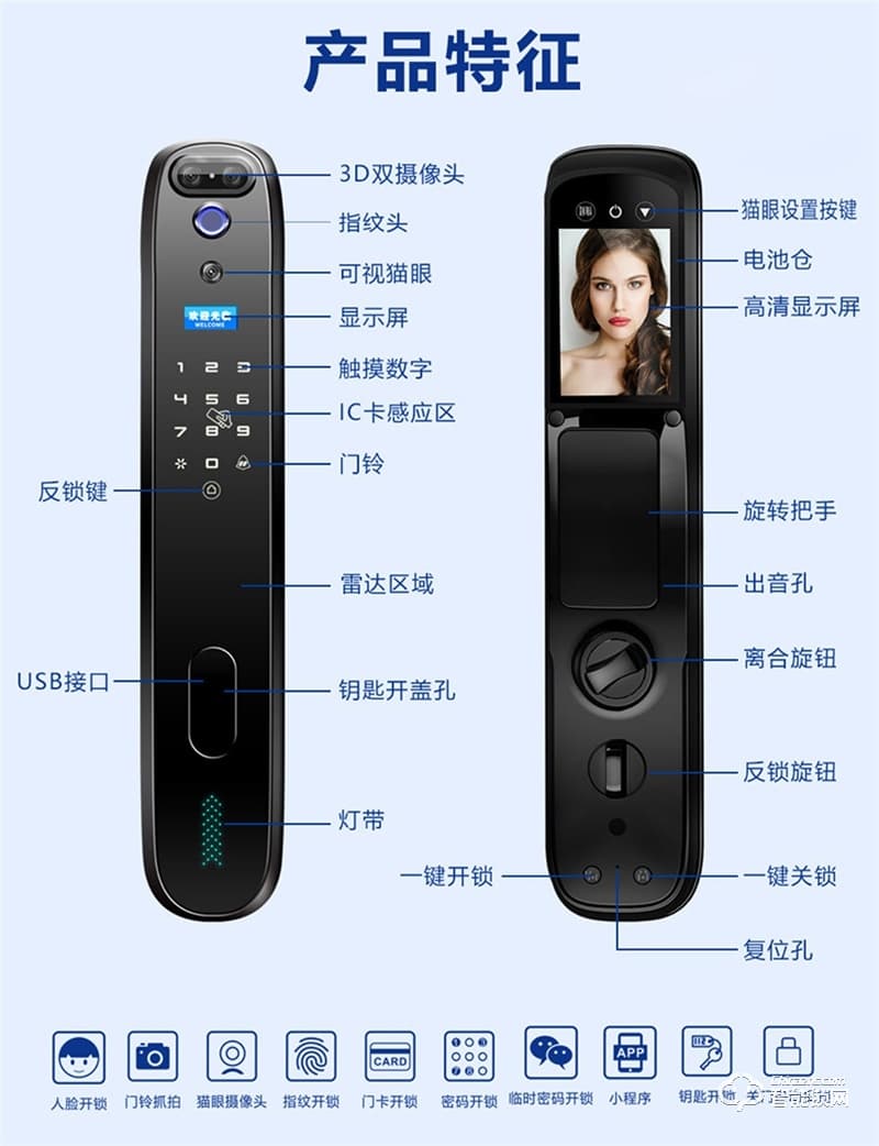 洛克曼G10智能鎖3D人臉識(shí)別 超C級(jí)鎖芯