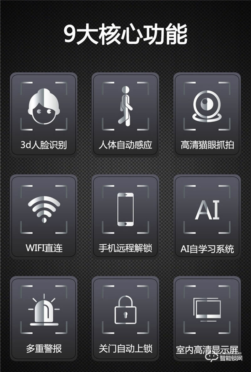 洛克曼G13智能鎖 3D人臉識別 