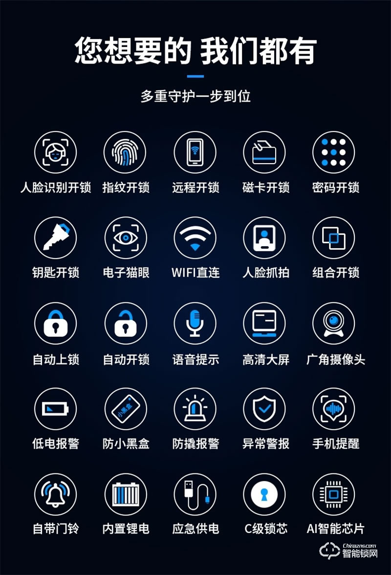 洛克曼S12-2智能鎖3D人臉識別 超C級鎖芯