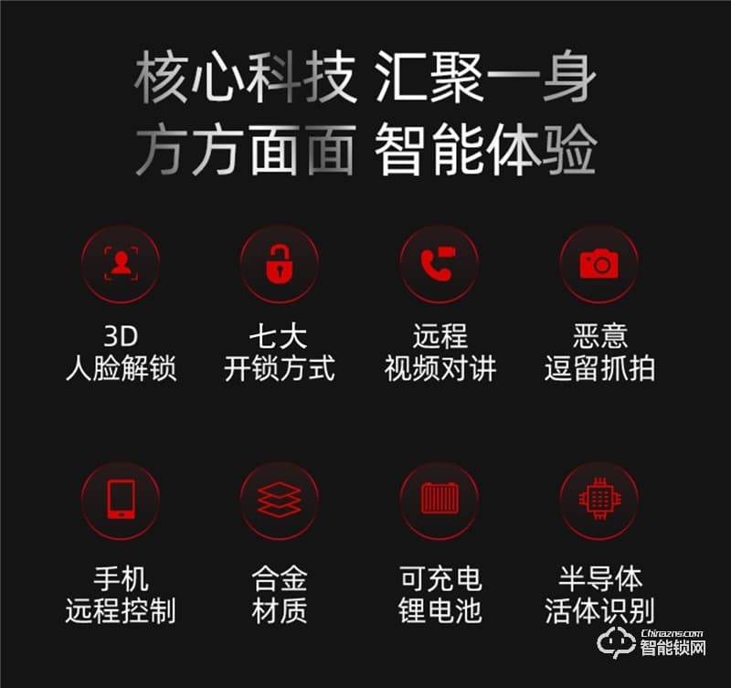 洛克曼S15-2智能鎖3D人臉識(shí)別 手機(jī)APP遠(yuǎn)程抓拍