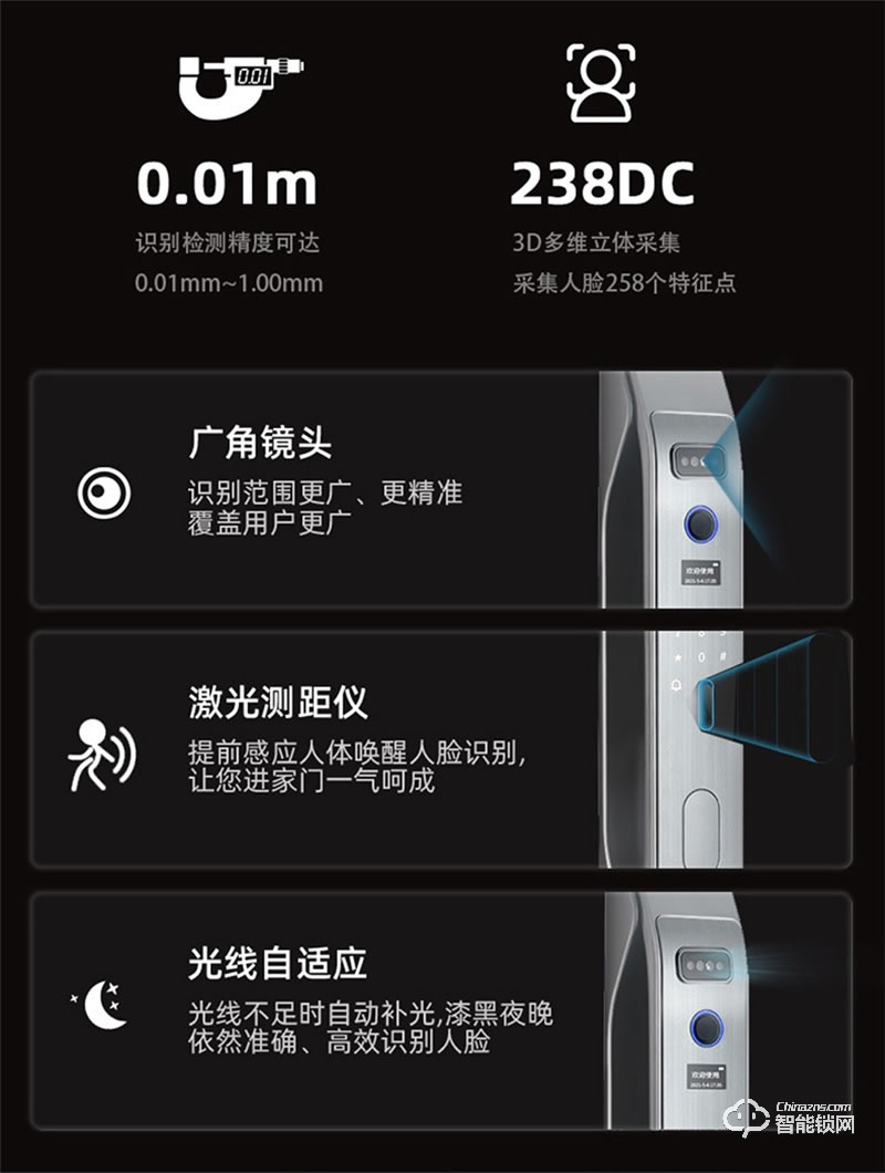 洛克曼S15-2智能鎖3D人臉識(shí)別 手機(jī)APP遠(yuǎn)程抓拍