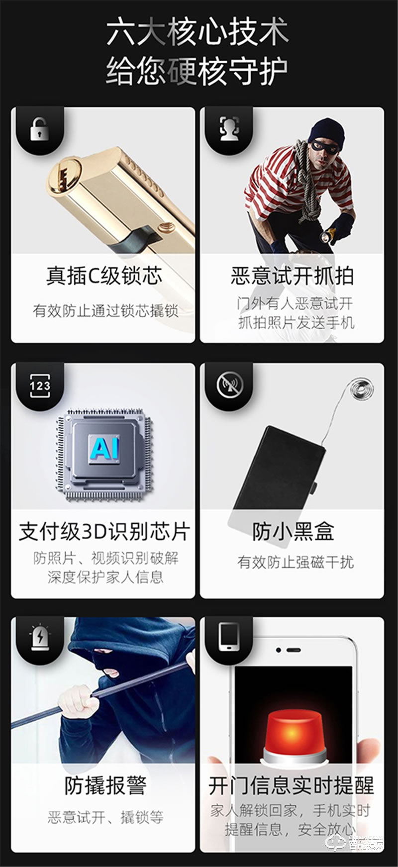 洛克曼S15-2智能鎖3D人臉識(shí)別 手機(jī)APP遠(yuǎn)程抓拍