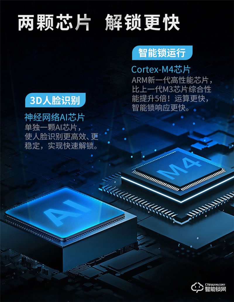 洛克曼S15-2智能鎖3D人臉識(shí)別 手機(jī)APP遠(yuǎn)程抓拍