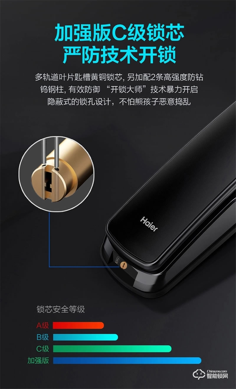 海爾智能鎖P30 一握即開