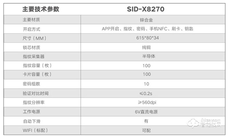 超人別墅門智能鎖SID-X8270 一握即開