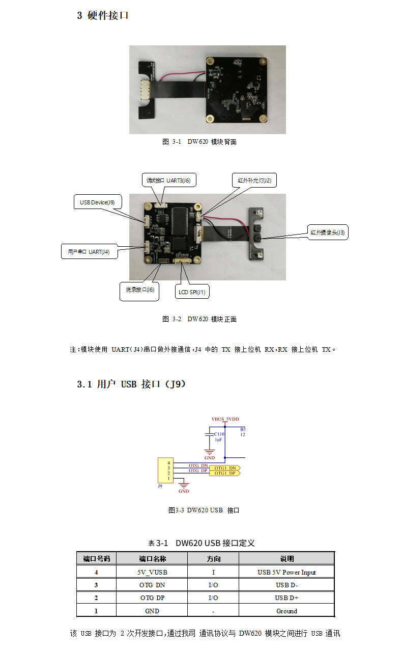 東為 嵌入式人臉識(shí)別模塊DW20