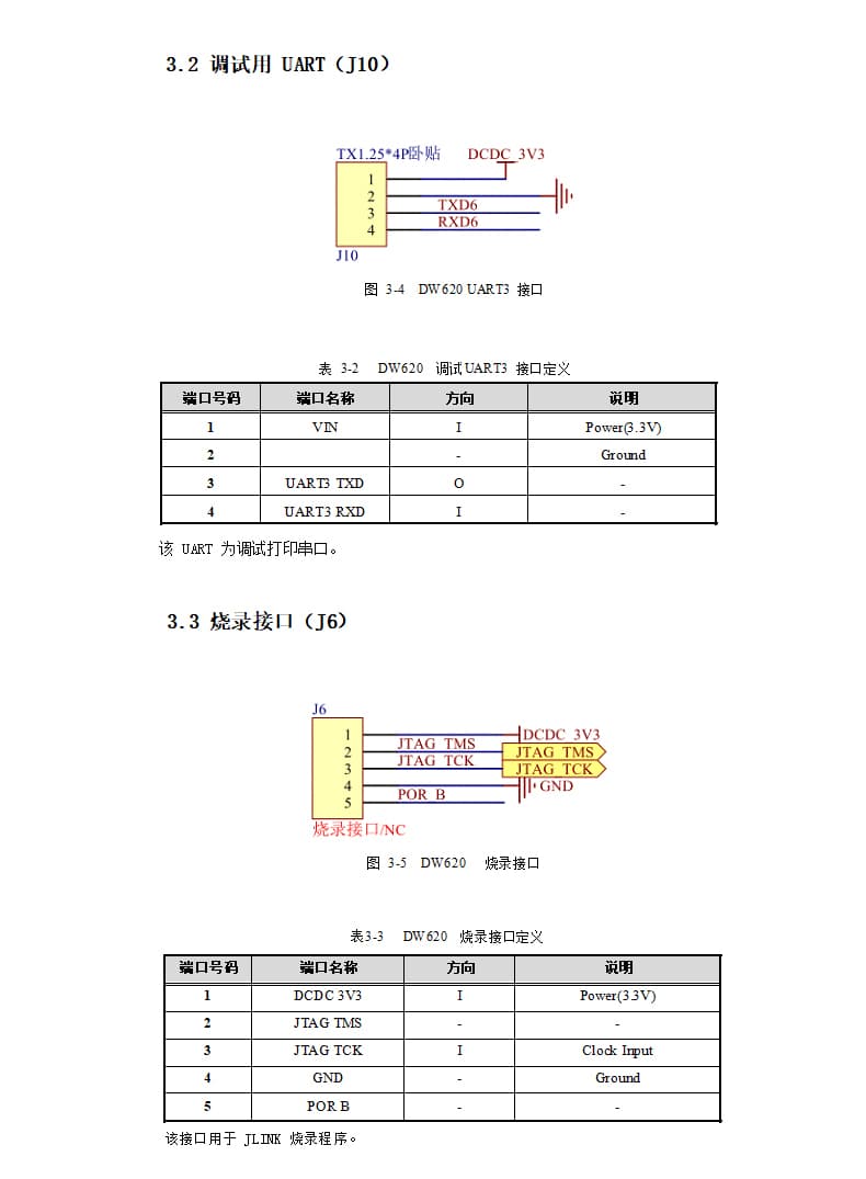 東為 嵌入式人臉識(shí)別模塊DW20