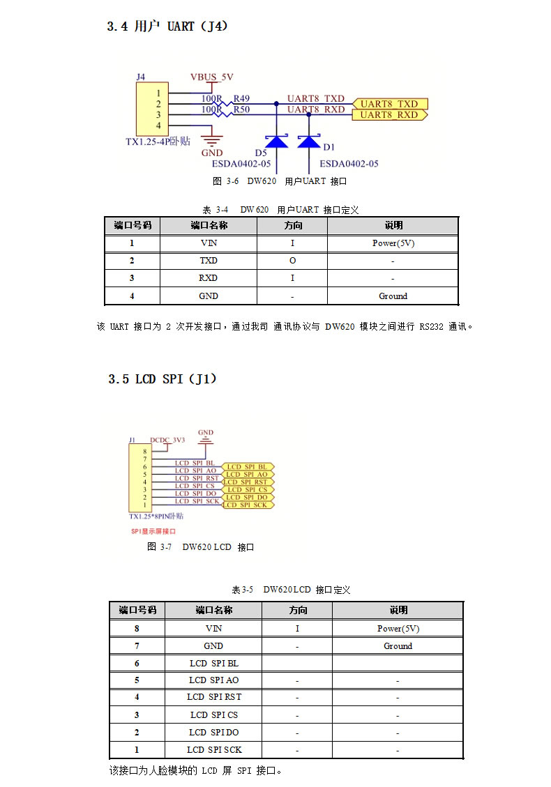 東為 嵌入式人臉識(shí)別模塊DW20