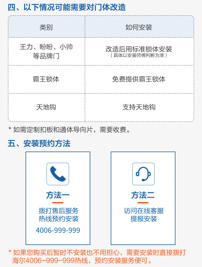 海爾指紋鎖20E家用防盜門入戶門磁卡密碼電子鎖20E
