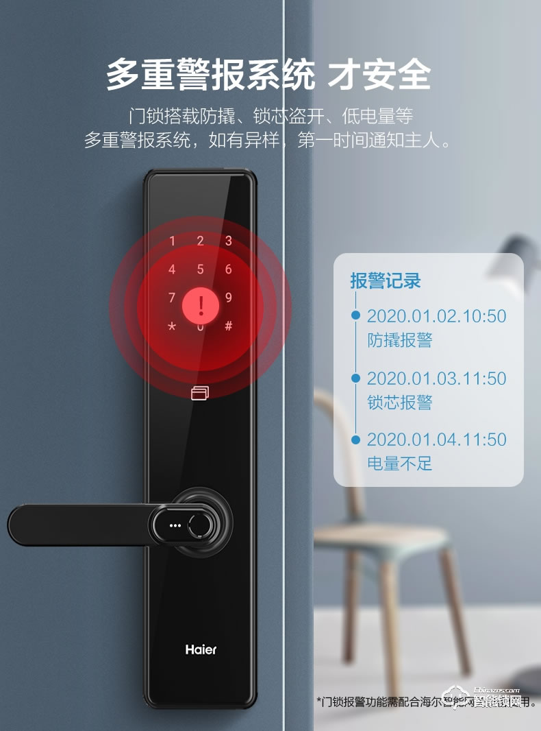 海爾20E智能鎖 2.5D高強(qiáng)度鋼化屏