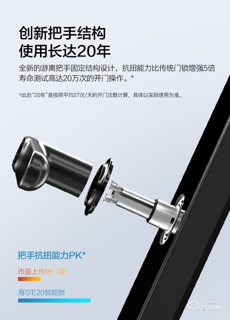 海爾20E智能鎖 2.5D高強(qiáng)度鋼化屏