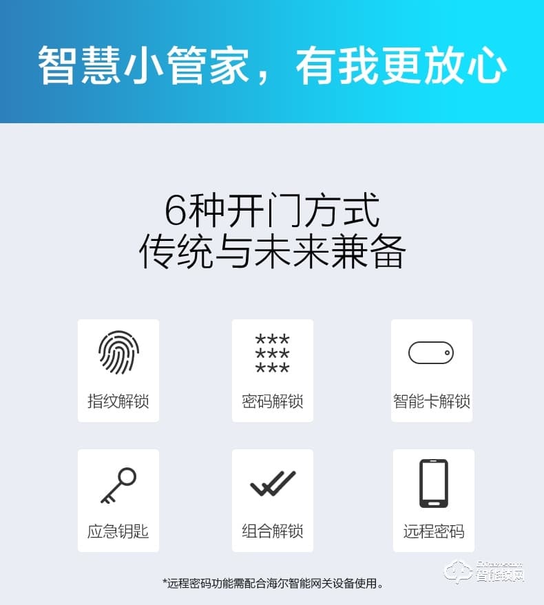 海爾20E智能鎖 2.5D高強(qiáng)度鋼化屏