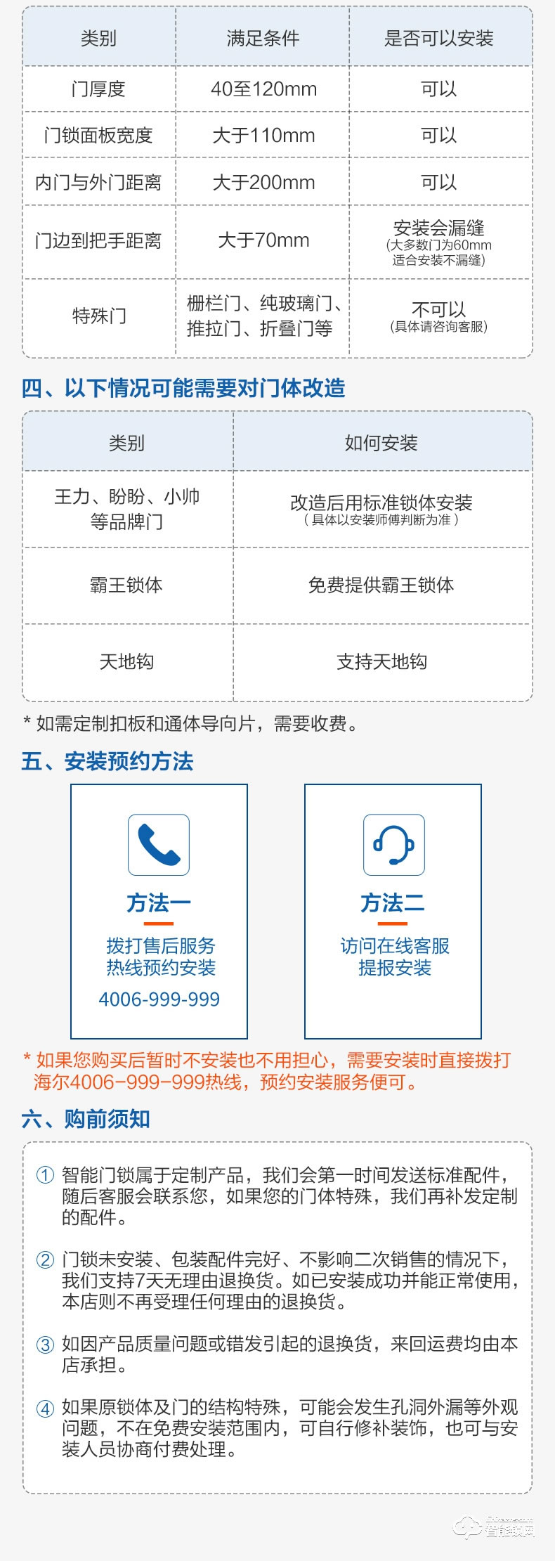 海爾20E智能鎖 2.5D高強(qiáng)度鋼化屏