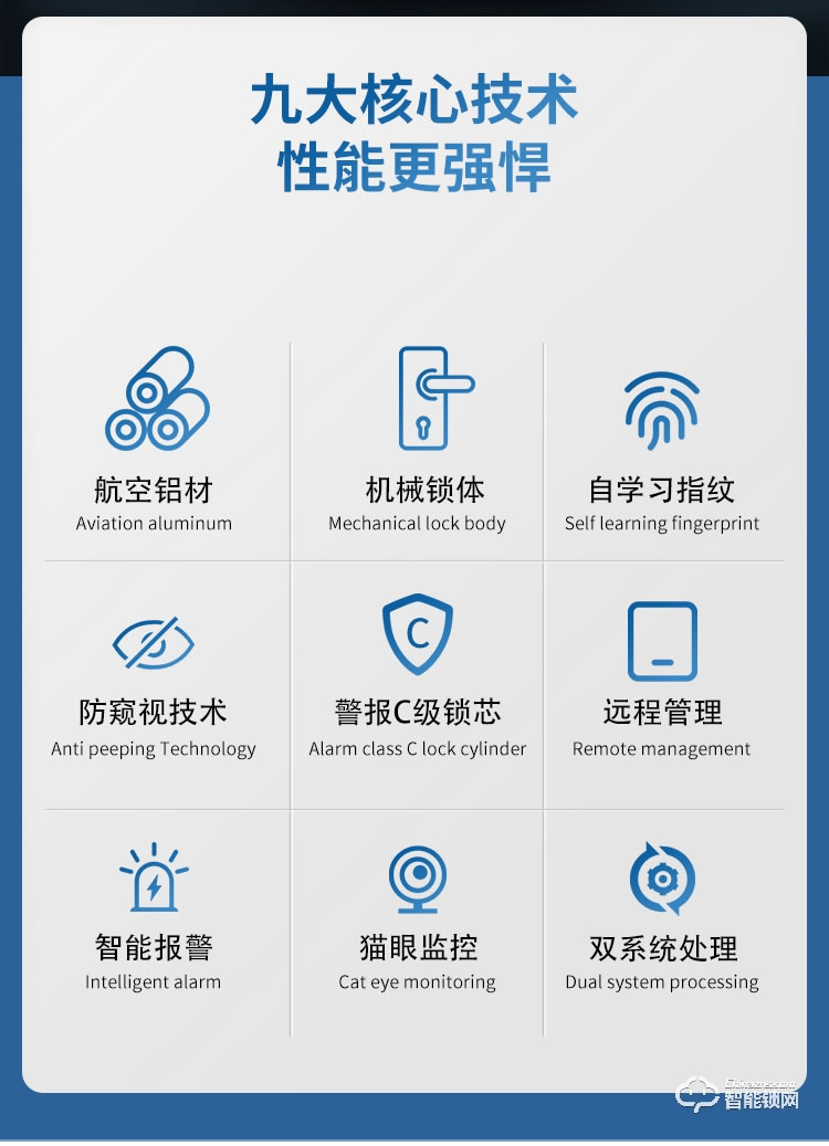 海爾28EV智能鎖 警報C級鎖芯