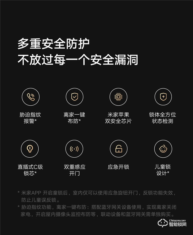 小米全自動(dòng)智能門鎖 Pro 家用防盜門密碼鎖智能門鎖可視貓眼電子門鎖