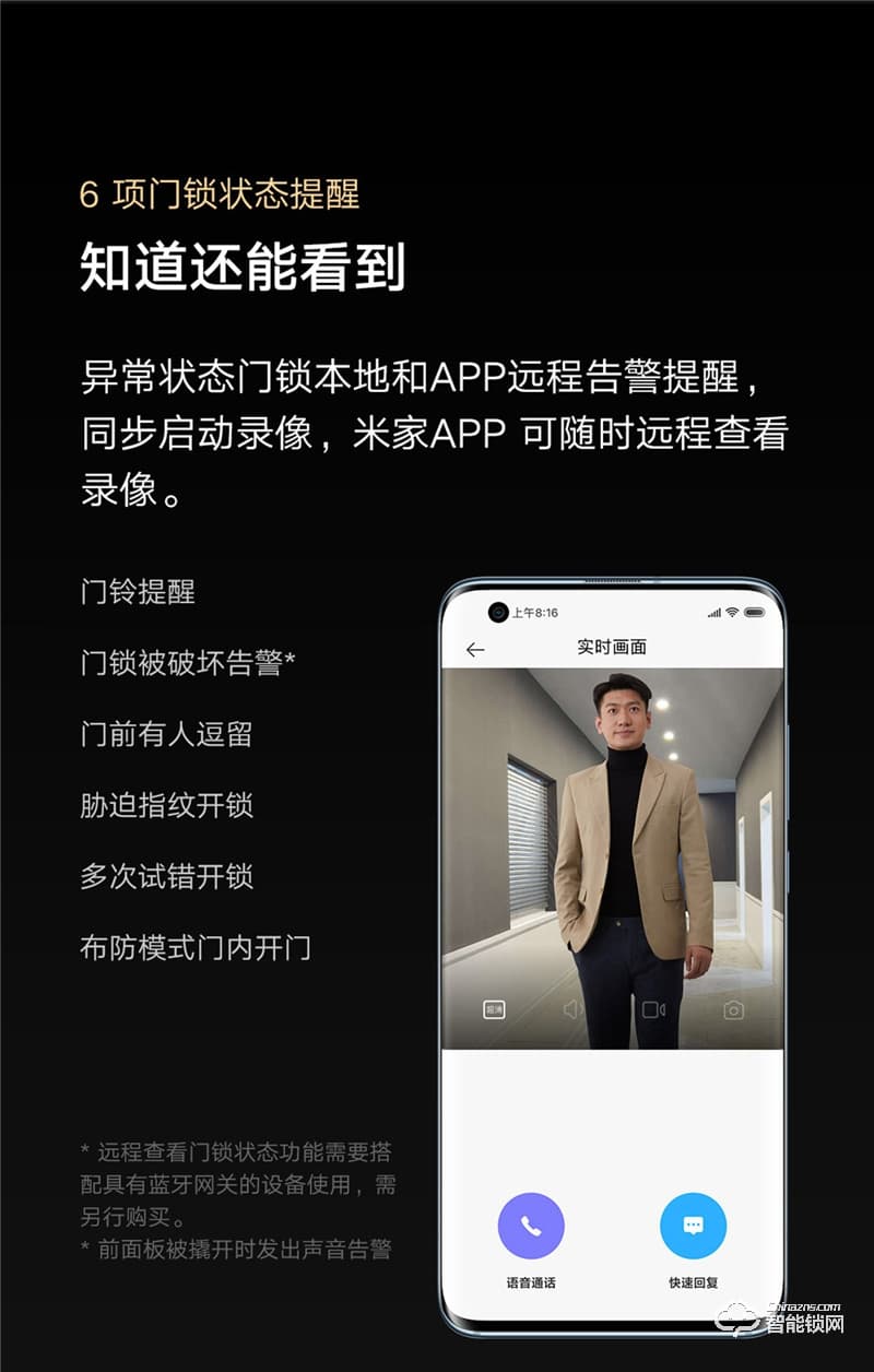 小米全自動(dòng)智能門鎖 Pro 家用防盜門密碼鎖智能門鎖可視貓眼電子門鎖