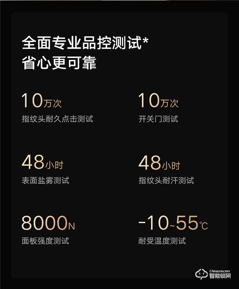 小米全自動(dòng)智能門鎖 Pro 家用防盜門密碼鎖智能門鎖可視貓眼電子門鎖