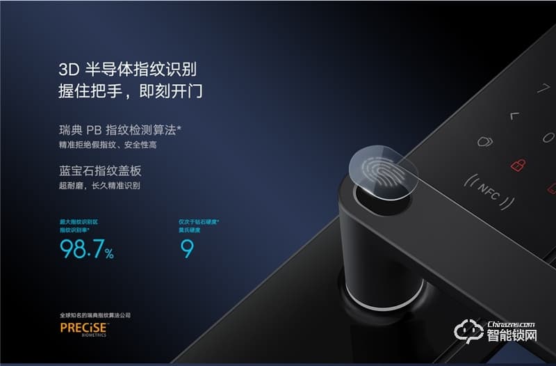 小米智能門鎖 Pro碳素黑 高清超廣角攝像頭