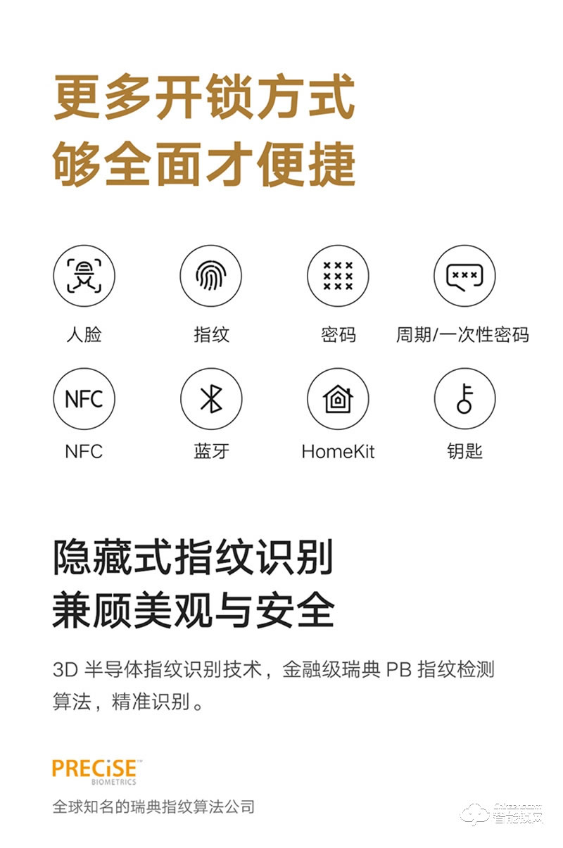 小米人臉識別智能門鎖 X 家用防盜門全自動智能鎖