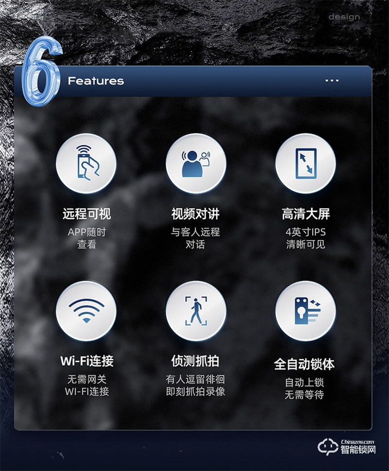 飛利浦智能鎖Alpha-VP 可視貓眼帶屏家用防盜指紋密碼鎖