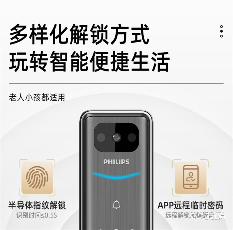 飛利浦阿爾法智能鎖 可視貓眼全自動家用指紋鎖